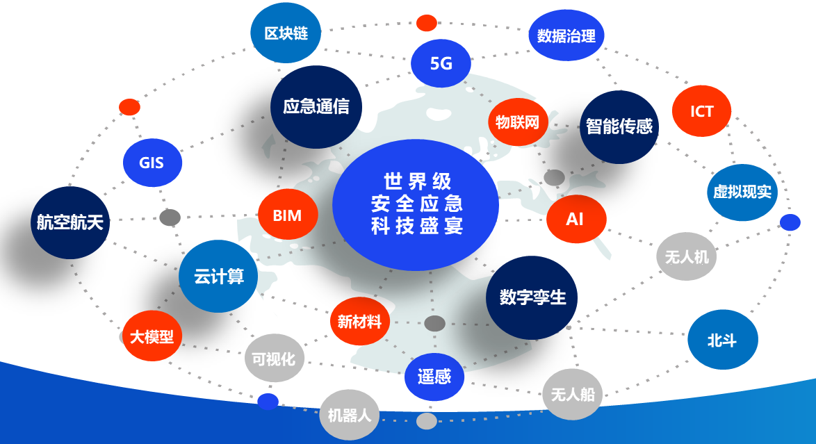 2024深圳安全应急科技展览会暨深圳应急产业博览会在8月22日举办(图2)