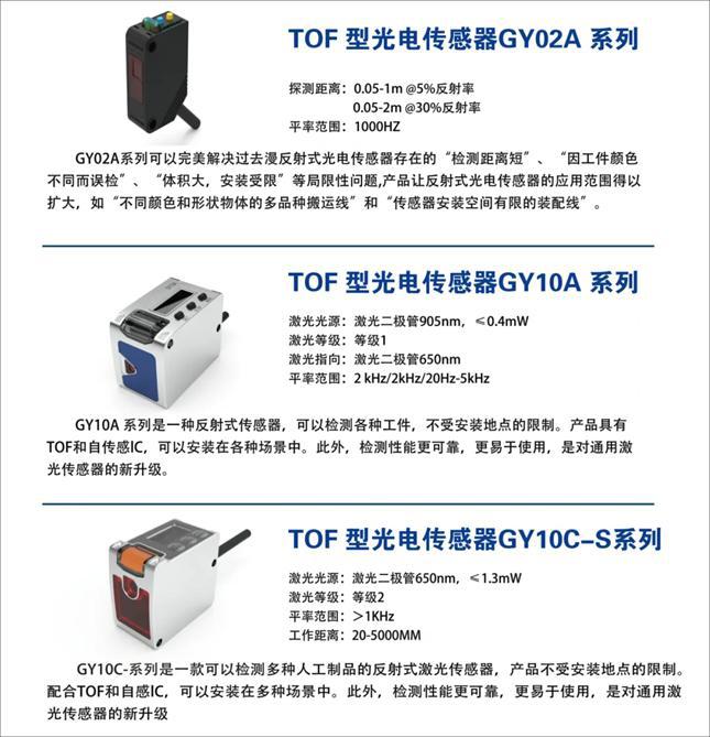 高华科技亮相2024年德国纽伦堡传感器及测试测量展览会