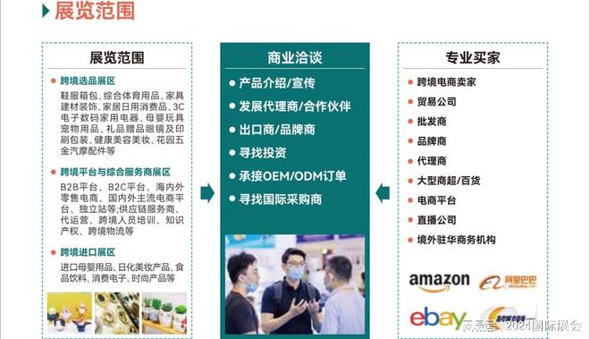 上海国家会展中心2024年11月上海充电桩展览会(图1)