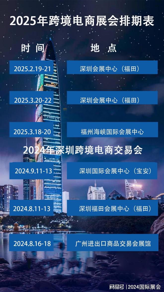 kaiyun网站：2024年8月广州跨境电商展览会（附全年排期表）