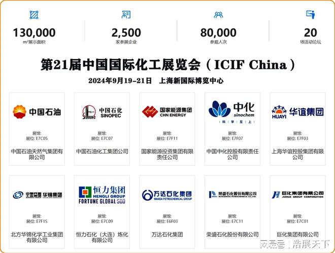 kaiyun入口：2024年我们不见不散——上海化工展览会！(图2)