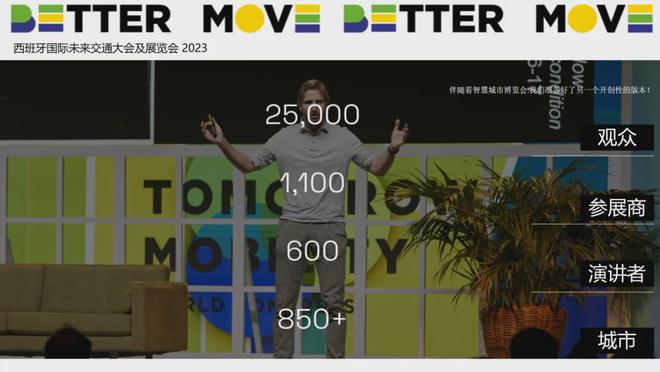kaiyun网站：关于邀请参加2024西班牙国际未来交通大会及展览会的通知