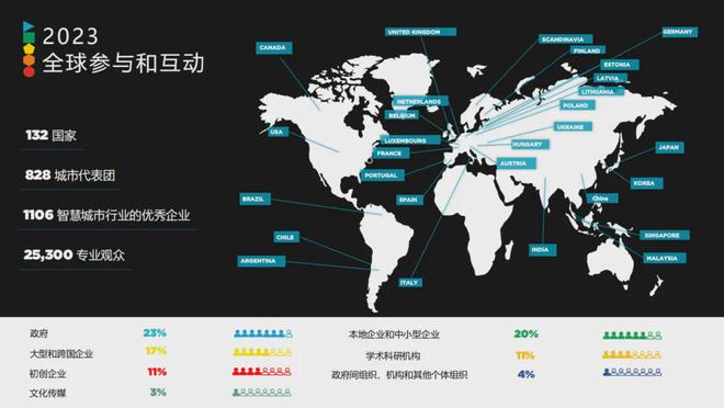 kaiyun网站：关于邀请参加2024西班牙国际未来交通大会及展览会的通知(图2)