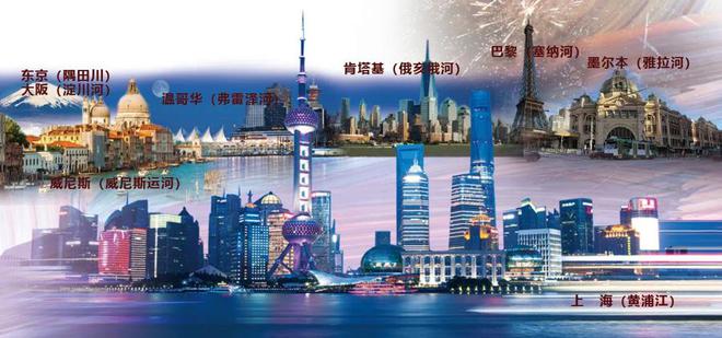 kaiyun入口：一江一河的对线上海国际儿童绘画展展出