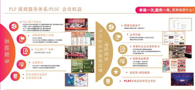 2024上海自有品牌亚洲展招展【主办招商】上海OEM工厂代工展览会(图4)