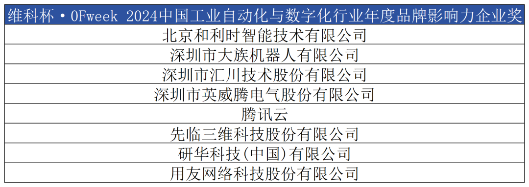 kaiyun入口：期待2025丨全数会2024中国智能制造数字化转型大会暨智能制造与机器人展览会圆满落幕！(图8)