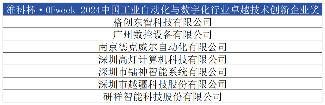 kaiyun入口：期待2025丨全数会2024中国智能制造数字化转型大会暨智能制造与机器人展览会圆满落幕！(图10)