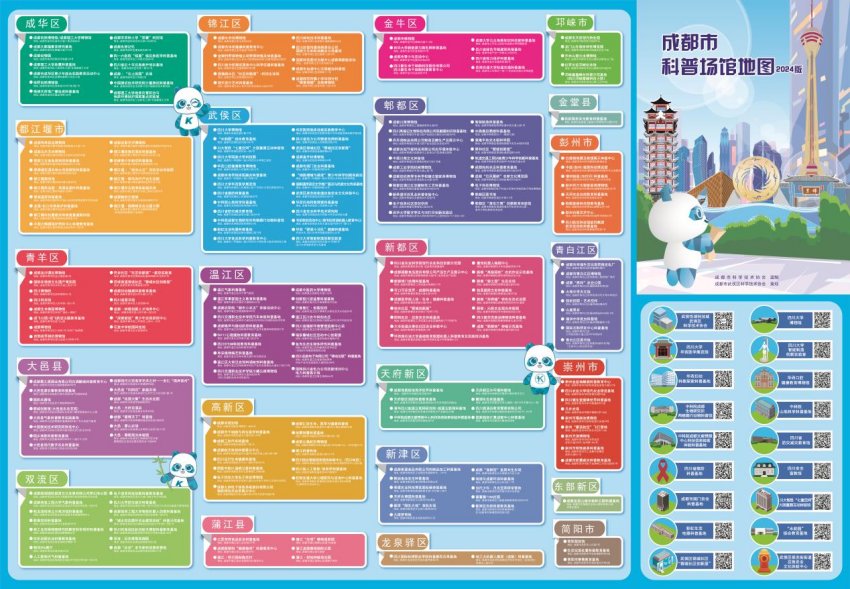 百馆展览探未来2024年成都市全国科普日活动武侯分会场启动(图3)