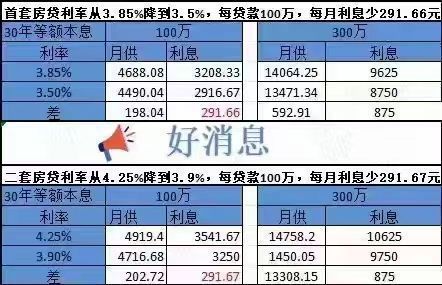 kaiyun网站：2024会展湾雍境(招商会展湾雍境)-欢迎您楼盘详情(图12)
