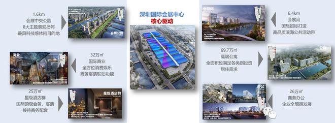 2024『会展湾云岸』售楼中心会展湾云岸网站欢迎您(图5)