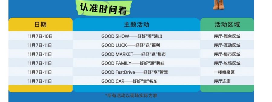 2024昆明国际车展在国际会展中心几号馆(图1)