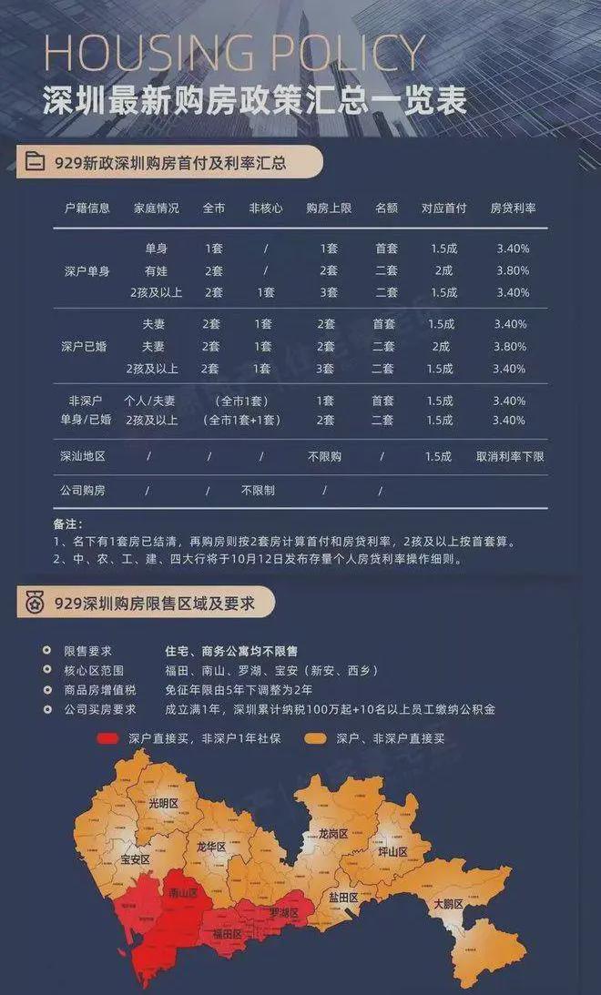 kaiyun：【会展湾雍境】2024网站-会展湾雍境售楼中心-深圳房天下(图8)