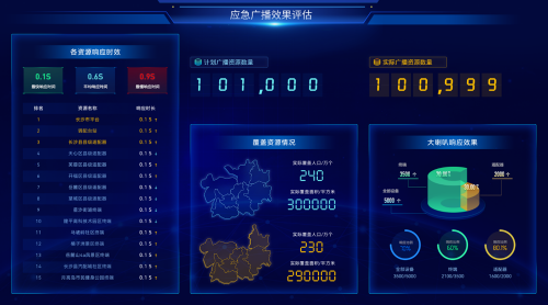 kaiyun：itc保伦股份2024中国国际应急管理展览会圆满收官期待与您再次相遇！(图5)