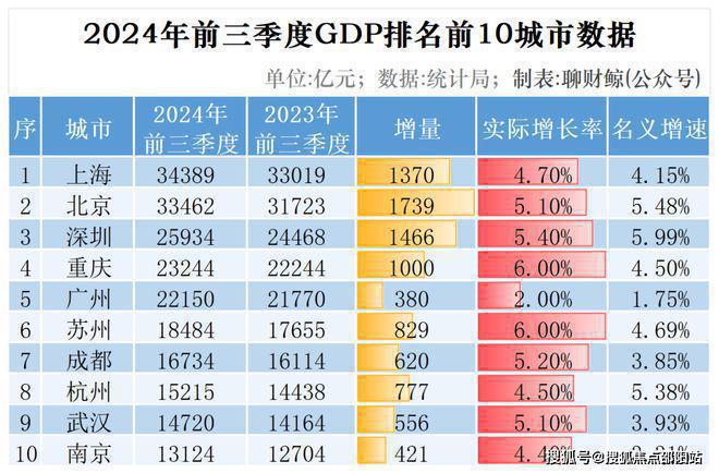 2024(会展湾雍境)网站-会展湾雍境售楼中心电话-深圳房天下(图9)