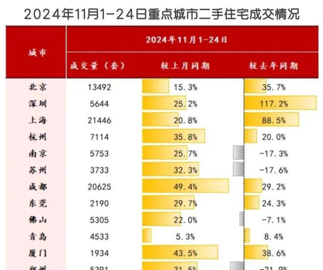 2024(会展湾雍境)网站-会展湾雍境售楼中心电话-深圳房天下(图8)