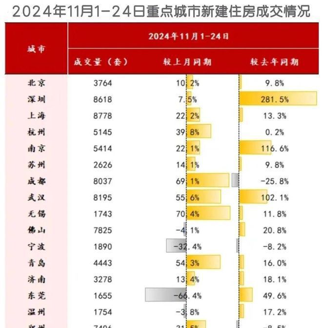 2024(会展湾雍境)网站-会展湾雍境售楼中心电话-深圳房天下(图7)