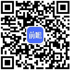 重磅！2024年中国及31省市会展行业政策汇总、解读及发展目标分析注重提升会展业国际化水平(图4)