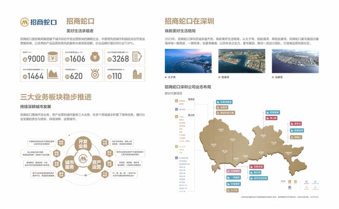 kaiyun网站：2024最新（会展湾雍境）售楼中心-网站欢迎您-深圳房天下(图2)