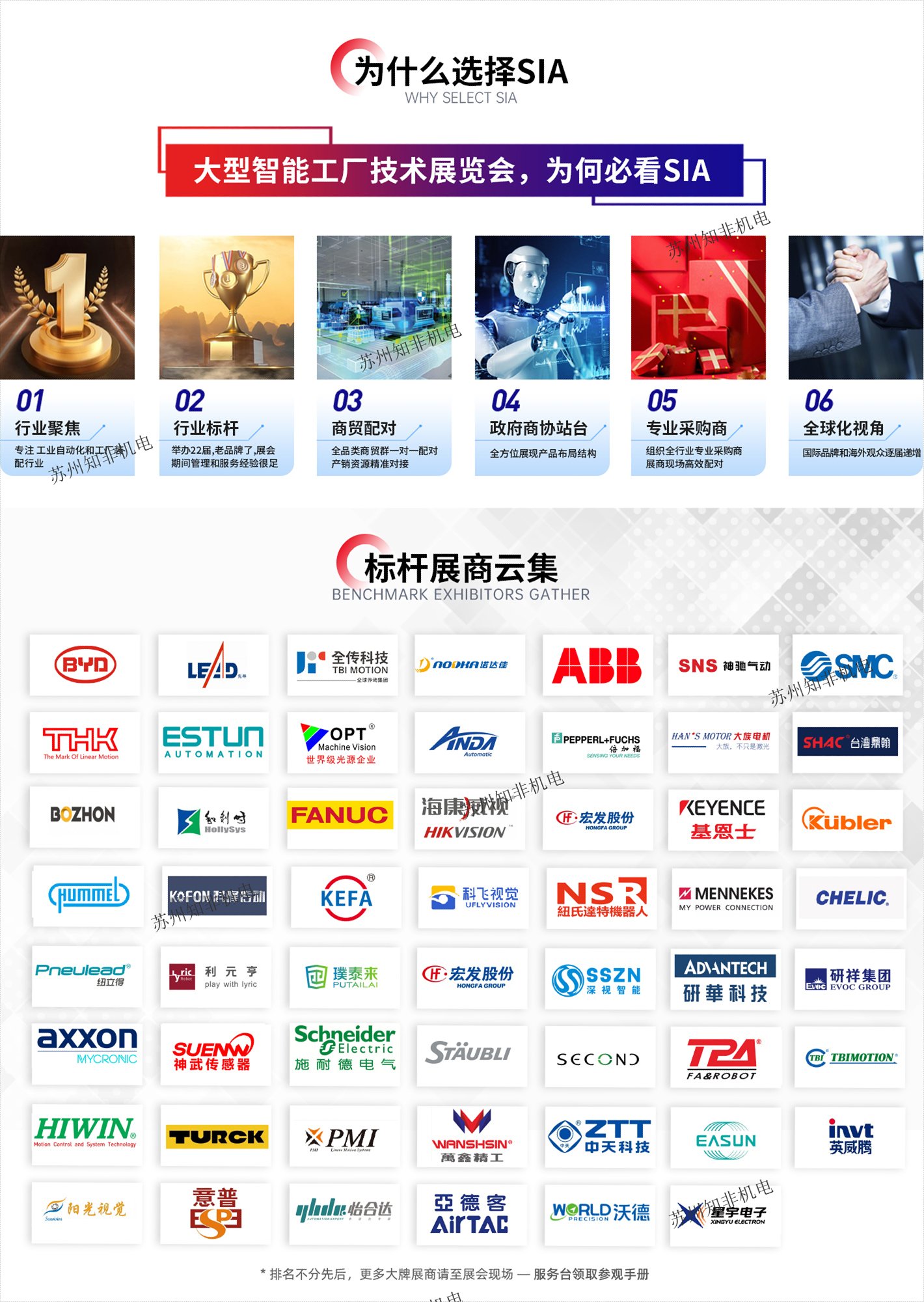 2024上海国际轴承工业展览会时间：2024年7月-26日地点：国家会展中心（上海虹桥）(图3)
