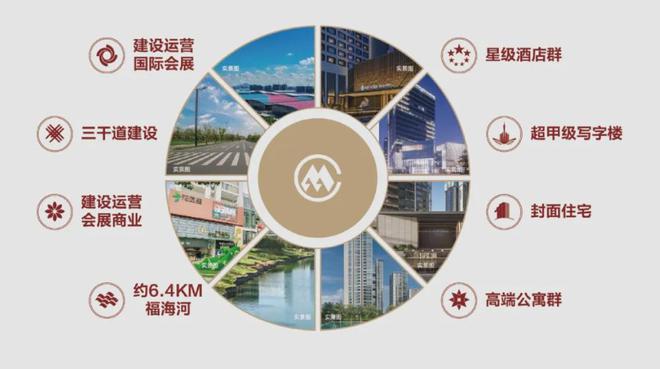 【招商会展湾雍境】总价265万起买会展中心旁66-89平精装准现房(图6)