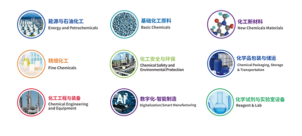 中国国际化工展(图1)