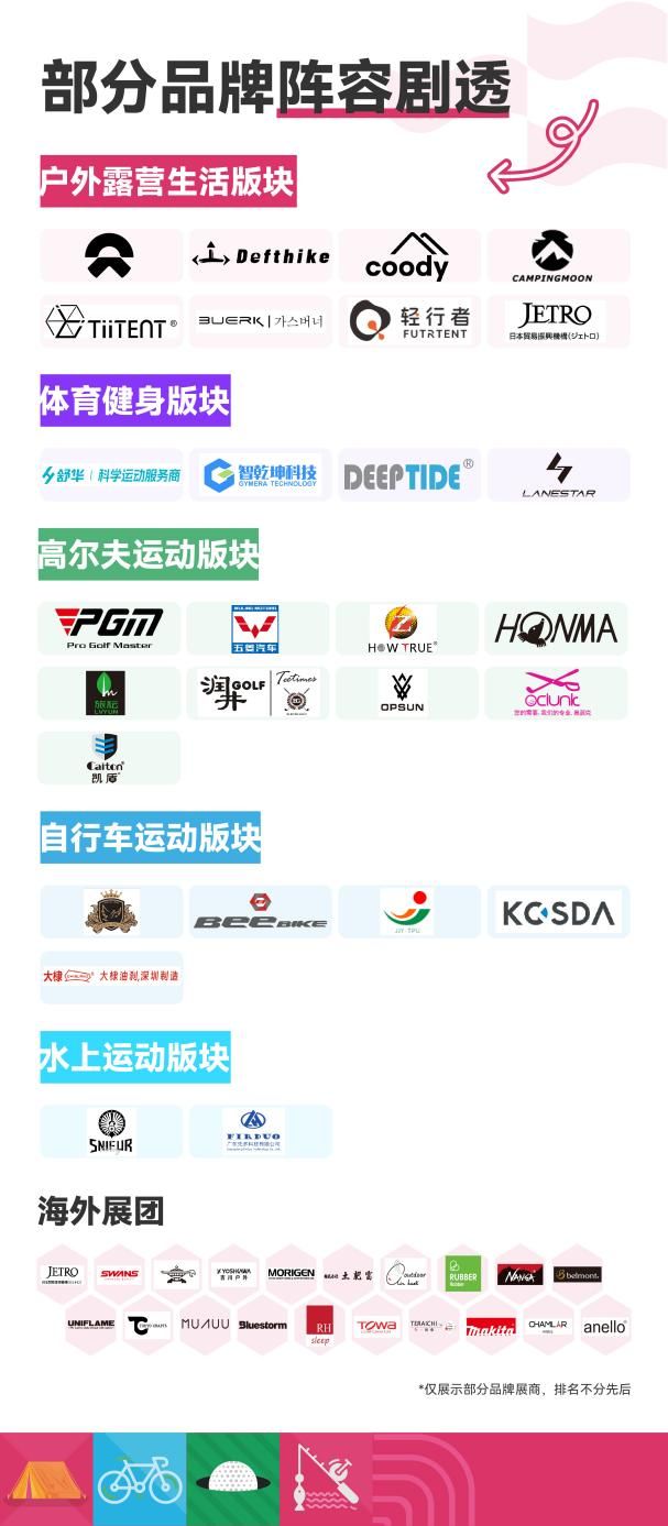 kaiyun入口：2月27日起！连续3天免费开放！深圳这个大展再忙也要去！(图3)