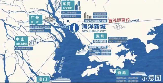 ◈会展湾雍境网站会展湾雍境售楼处发布：重磅来袭！(图7)
