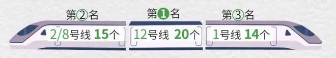 ◈会展湾雍境网站会展湾雍境售楼处发布：重磅来袭！(图10)