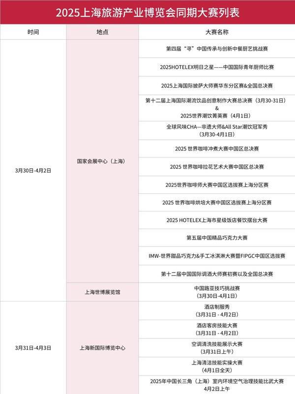 亮点抢先看：2025上海旅游产业博览会推动创新(图4)