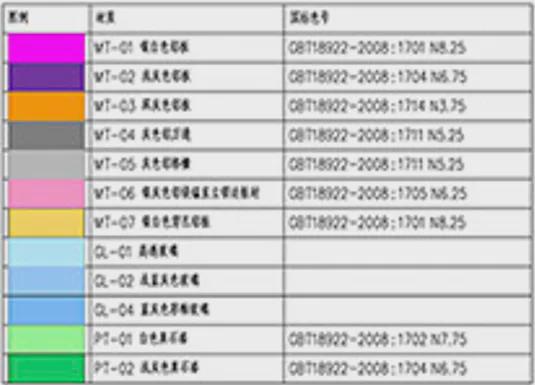 kaiyun网站：正式公布！济南新添大型会展中心12种色彩亮相！(图7)