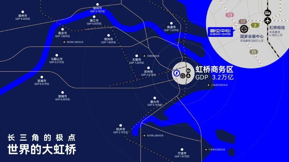 kaiyun入口：国家会展中心+轨交枢纽+「首」字经济首位中心定义中国会展枢纽商业(图3)