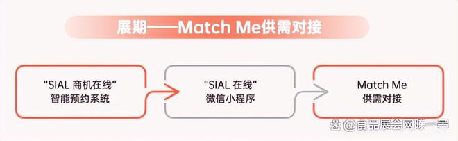 kaiyun：食品展会网：SIAL展上海E2馆饮料展商让茶、米婆婆等引领饮品创新(图12)