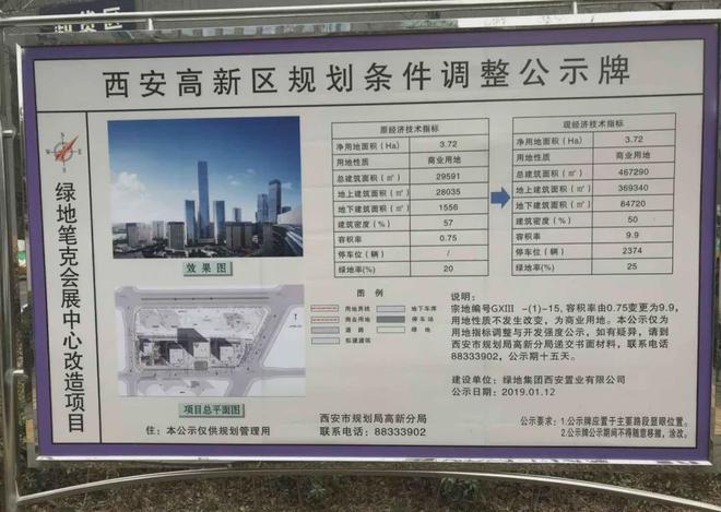 kaiyun入口：绿地笔克会展中心地块规划公示！超高层规划生变！(图5)