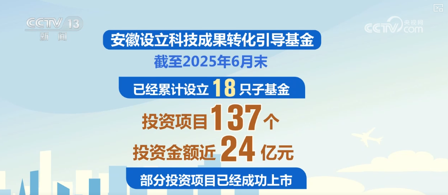 核聚变、量子信息、深空探测……重大科技基础设施建设“加速跑”原创成果竞相涌现(图30)