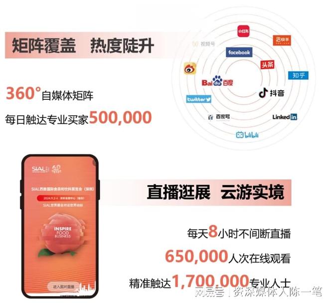 食品展会网：2025SIAL西雅展（深圳）9月启幕助粤港澳企业出海(图6)