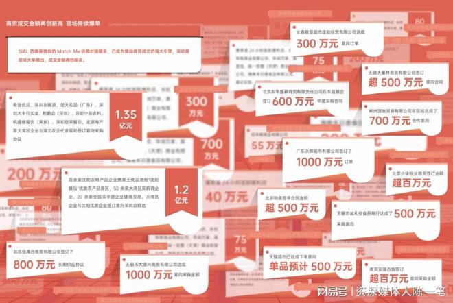食品展会网：2025SIAL西雅展（深圳）9月启幕助粤港澳企业出海(图5)