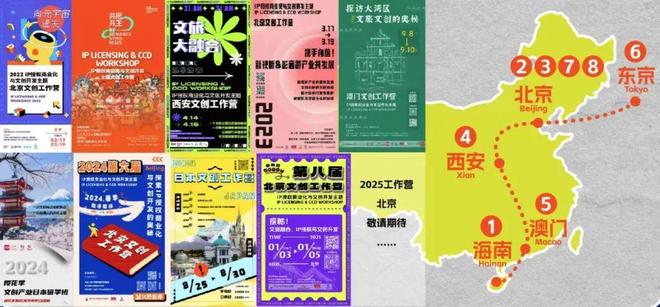 kaiyun网站：抢占AI文旅风口顶尖导师全链拆解！3天攻克IP生成-授权-变现全链路(图10)