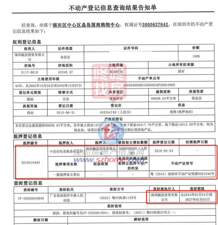 福田中心皇庭广场要拍卖了3053亿起拍！曾多次自救未成功(图4)