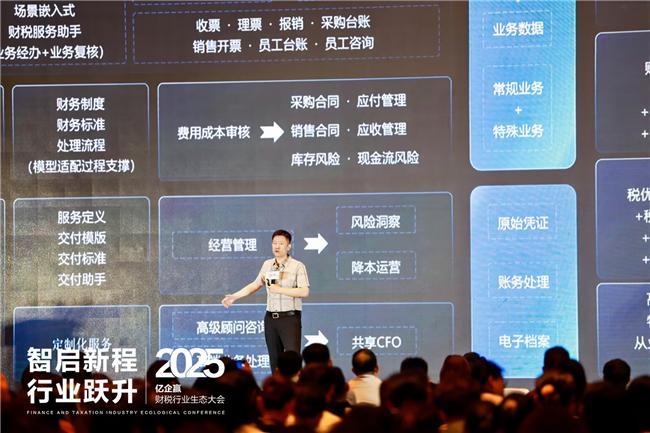 智启新程·行业跃升——2025年亿企赢财税行业生态大会石家庄启幕(图4)