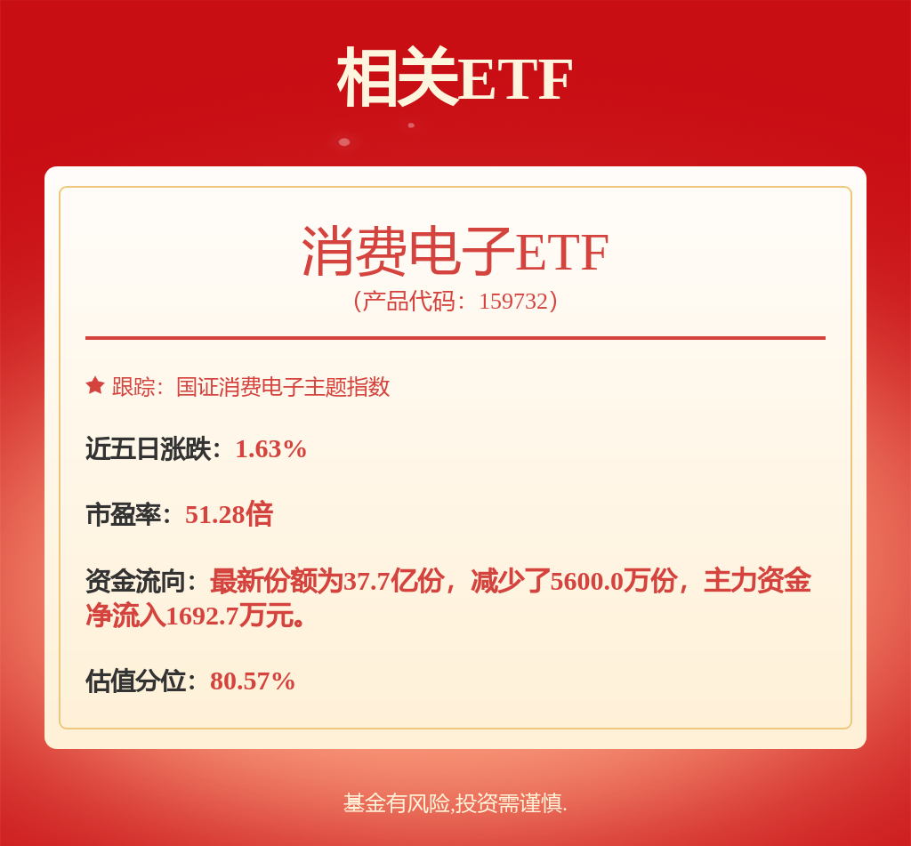 kaiyun入口：后摩尔时代先进封装迈向“C位”(图1)