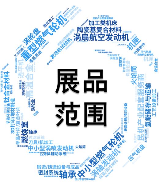 首发定档！2026（第八届）涡轮技术大会暨民用航空发动机与燃气轮机展将于2026年4月举办(图5)