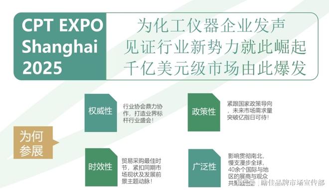 2025上海国际化工自动化仪器仪表展览会创新驱动、转型升级(图2)