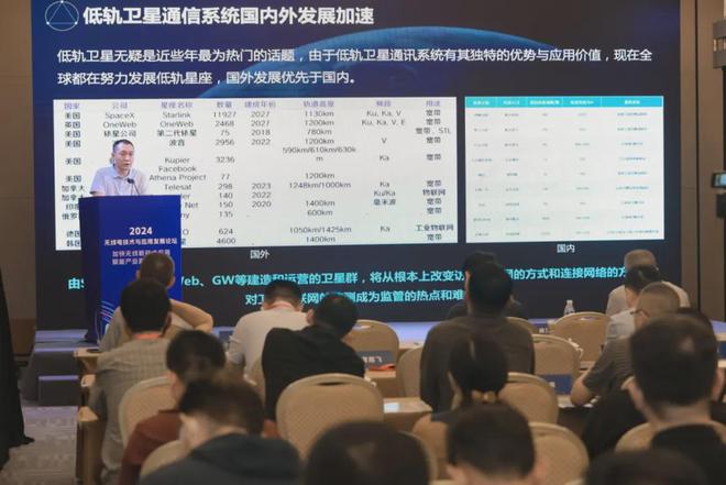 华日通讯受邀参加2024中国无线电技术与应用发展论坛(图2)