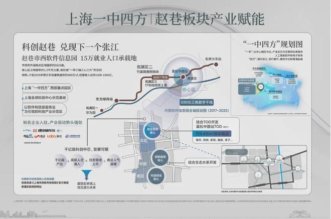 楼市聚焦国贸虹桥璟上售楼处发布：国贸虹桥璟上打造舒适生活(图5)