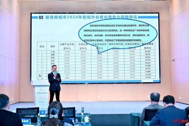 成都全国第五！西博城专业第十！(图4)