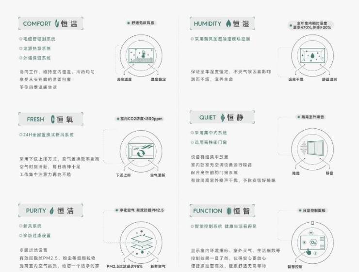 kaiyun入口：合肥皖投安澜府【合肥2024首页】丨学区是什么丨周边配套楼市(图4)