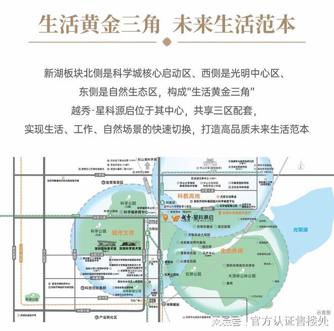 kaiyun：重磅官宣！越秀星科源启最新动态：取证开盘价格曝光速看！(图9)