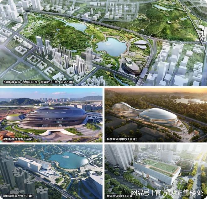 kaiyun：重磅官宣！越秀星科源启最新动态：取证开盘价格曝光速看！(图13)