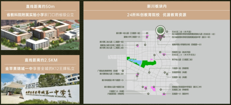 kaiyun网站：成都【保利新川天珺】售楼处电话(已认证)2026年1月售价与最新优惠发布!查询户型图、总价区间_区域价值深度解析(图5)