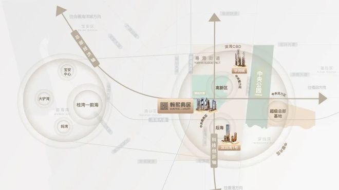 2026权威特价房✨南山翰熙典居展示中心电话✅销售中心新加推(图4)